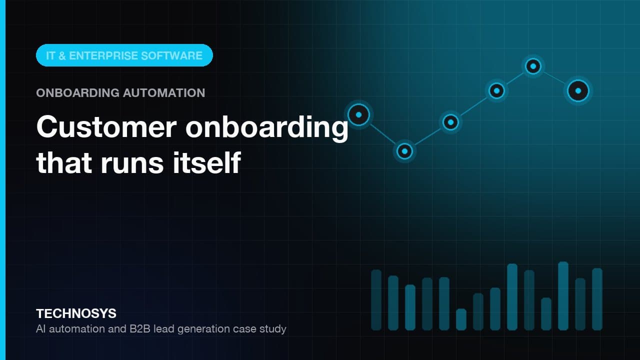 Customer success team reviewing an onboarding progress dashboard for a SaaS product